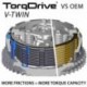 Embrayage complet REKLUSE TorqDrive Core Manual REKLUSE - Indian