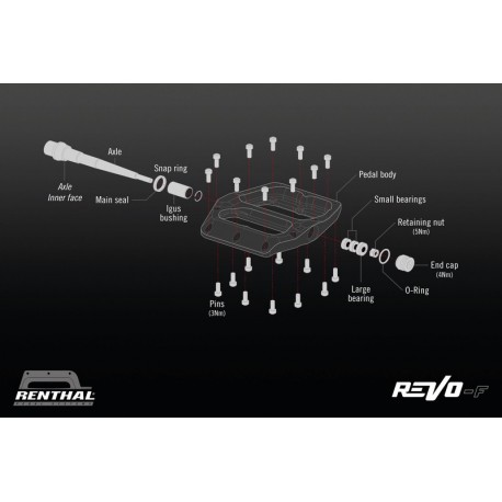 Kit de réparation complet pour pédales RENTHAL CYCLE Revo PDS01