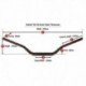 Guidon RENTHAL Street Fatbar 835