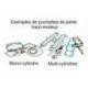 Kit joints haut-moteur Centauro KTM Duke 200