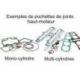 Kit joints haut moteur CENTAURO Yamaha YZ450F